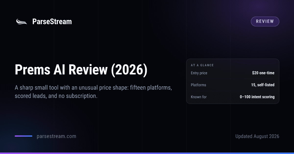 A ParseStream review card headed “Prems AI Review (2026)”, with a verdict panel giving its entry price as $20 one-time, its platform count as 15 self-listed, and what it is known for as 0 to 100 buyer-intent scoring.